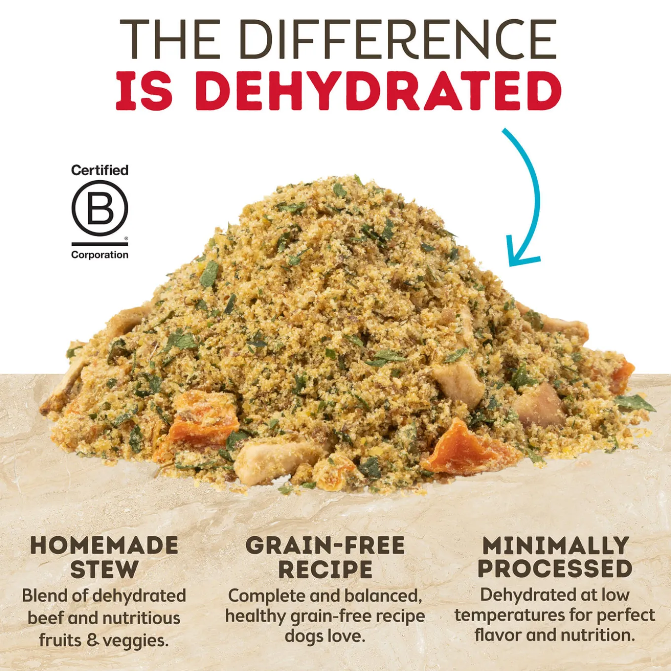 Only Natural Pet MaxBlends Grain-Free Dehydrated Dog Food