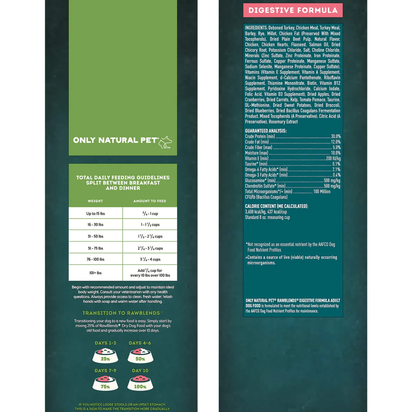Only Natural Pet Raw Blends Digestive Care Dog Food for Sensitive Stomachs