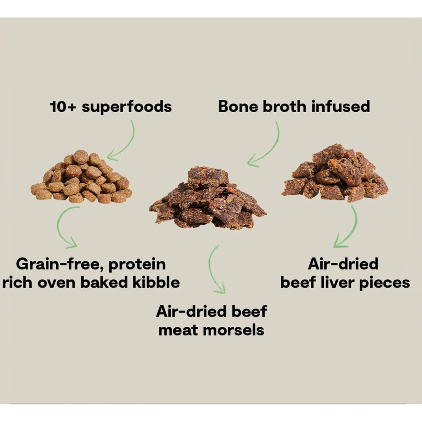 Open Farm Epic Blend Grain-Free High Protein Dog Food