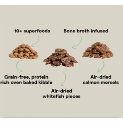 Open Farm Epic Blend Grain-Free High Protein Dog Food
