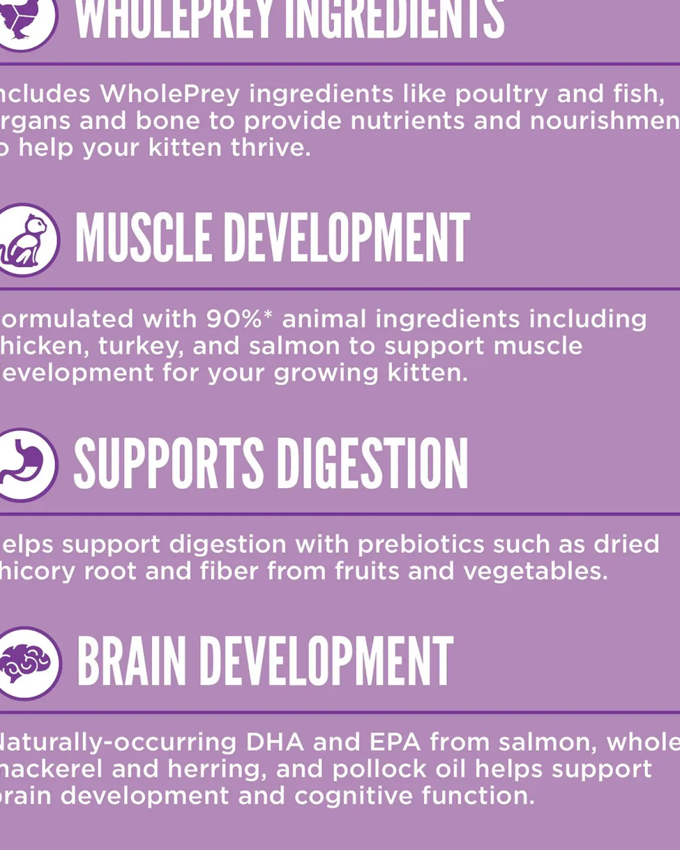 Orijen Grain Free Kitten Food