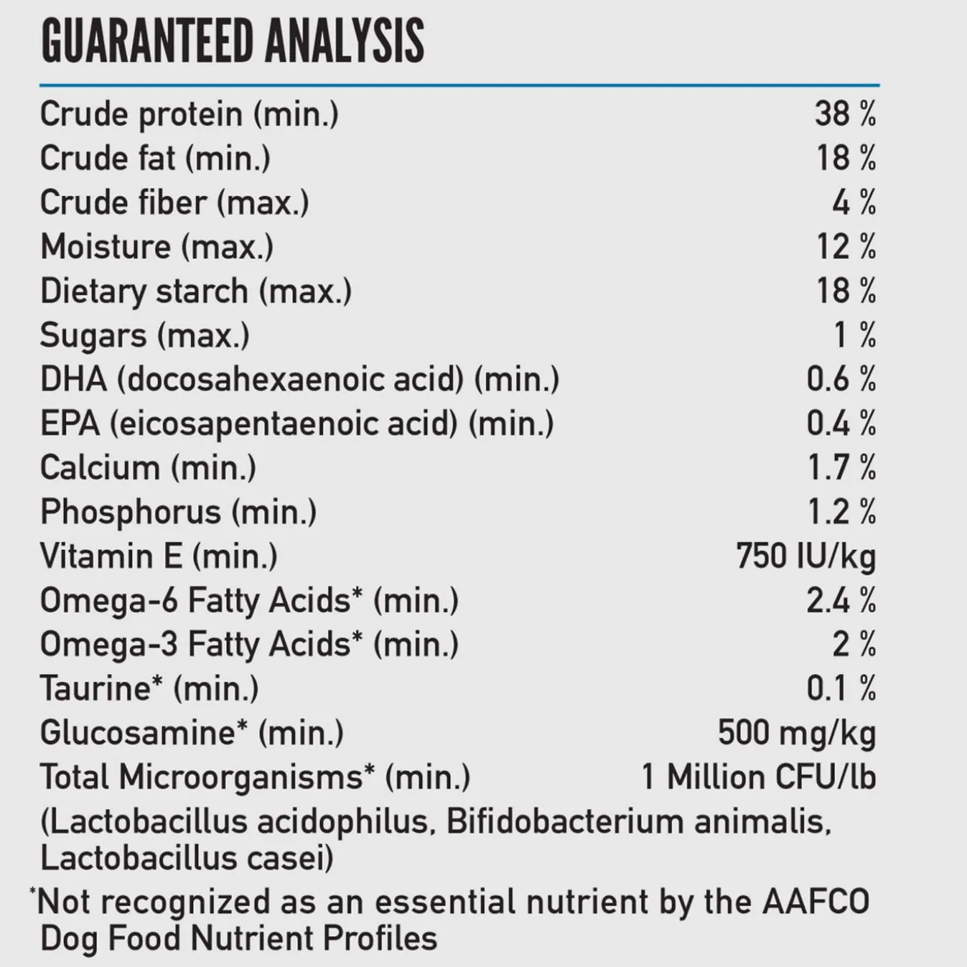 Orijen Amazing Grains Dry Dog Food