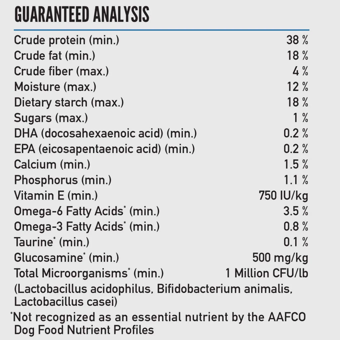 Orijen Amazing Grains Dry Dog Food
