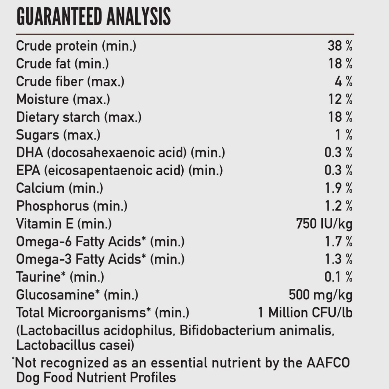 Orijen Amazing Grains Dry Dog Food