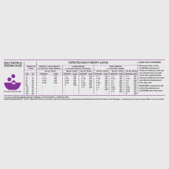 Orijen Amazing Grains Dry Puppy Food