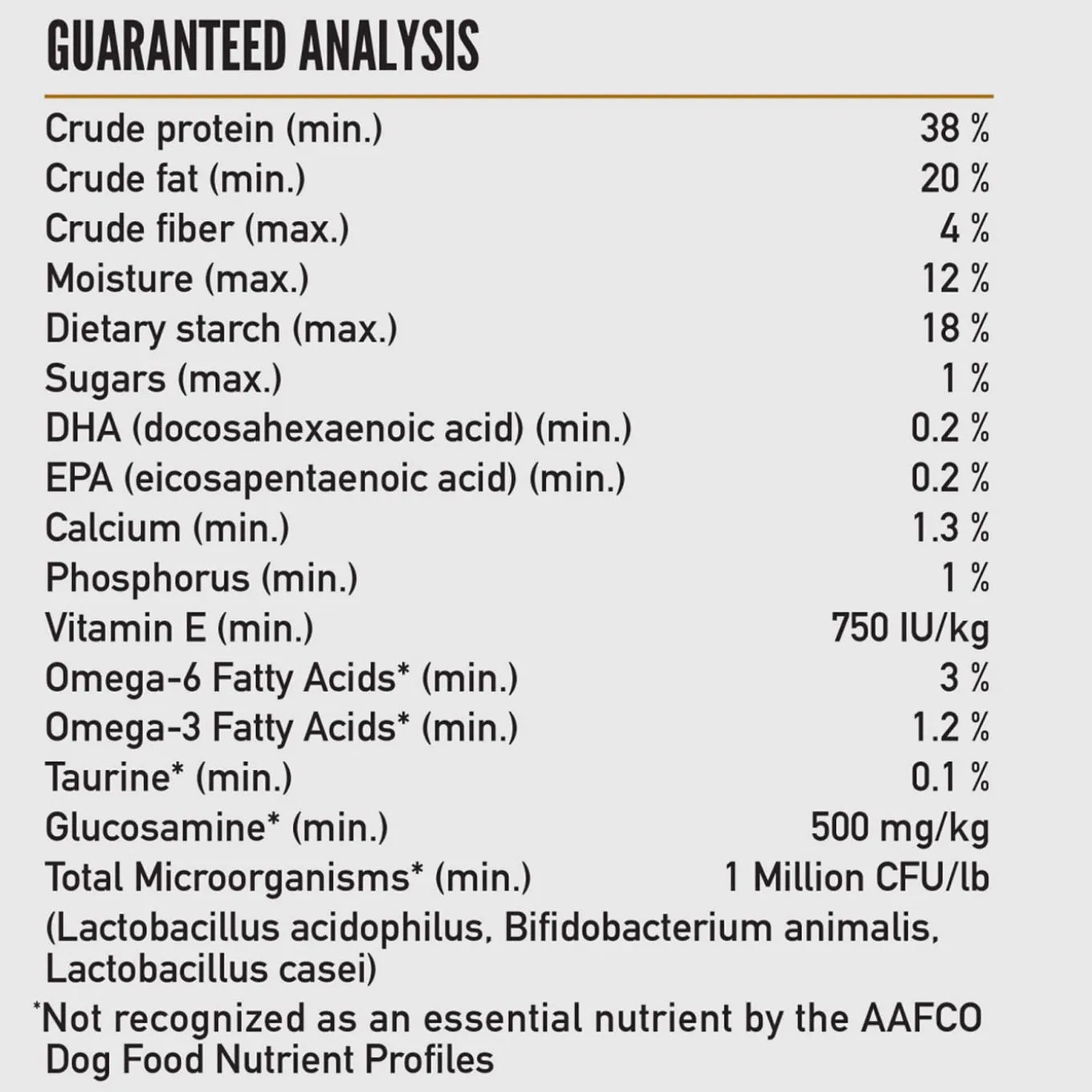 Orijen Amazing Grains Dry Puppy Food