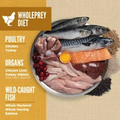 Orijen Amazing Grains Dry Puppy Food