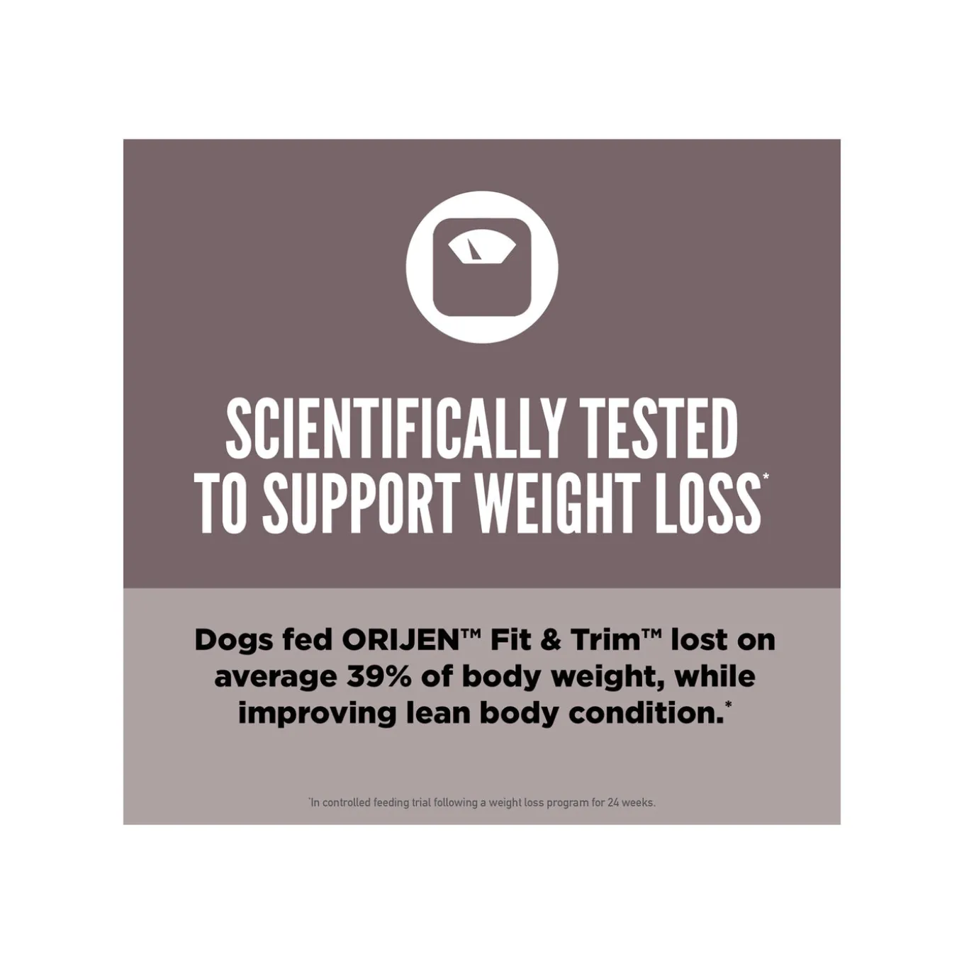 Orijen Grain-Free Dry Dog Food