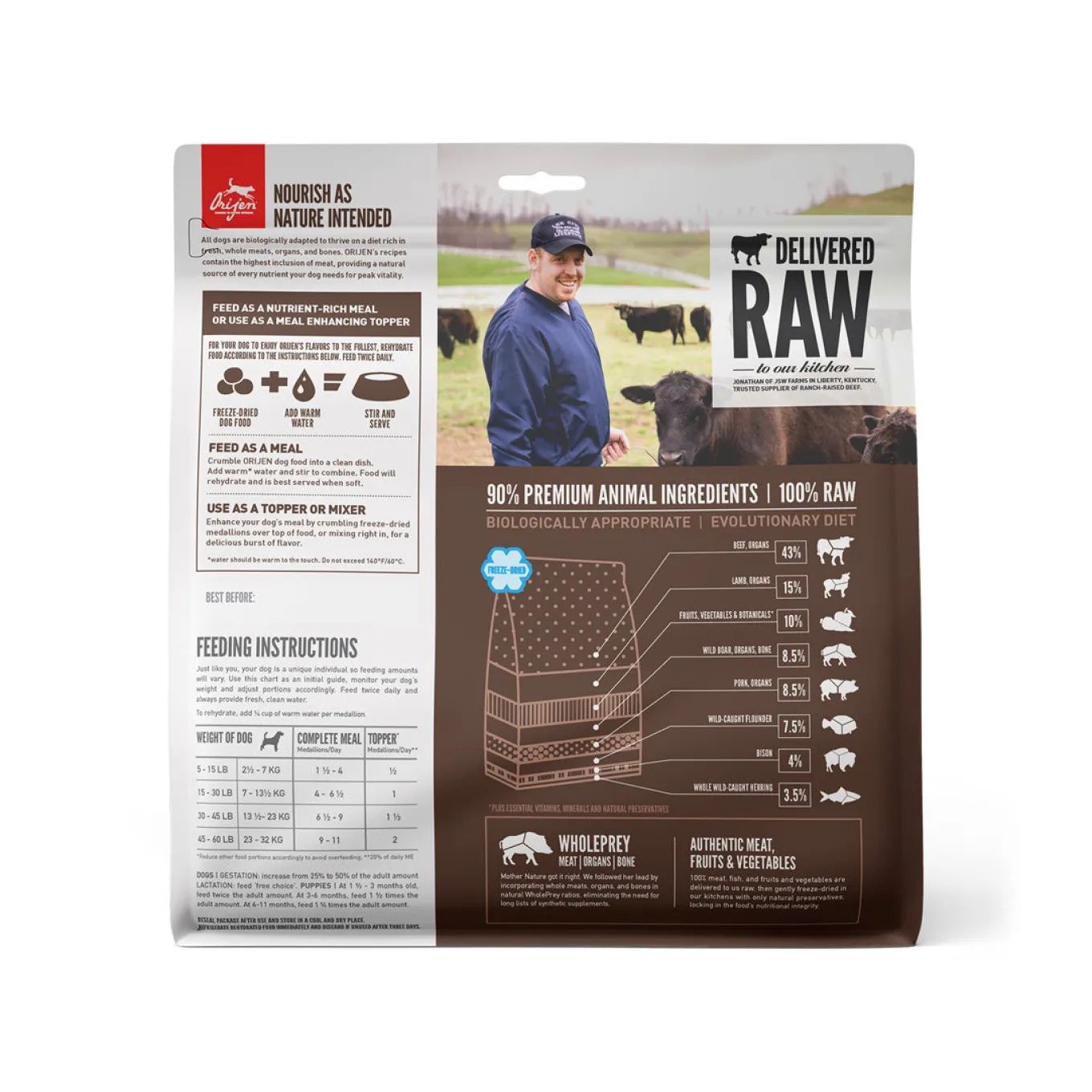 Orijen Grain-Free Freeze-Dried Dog Food