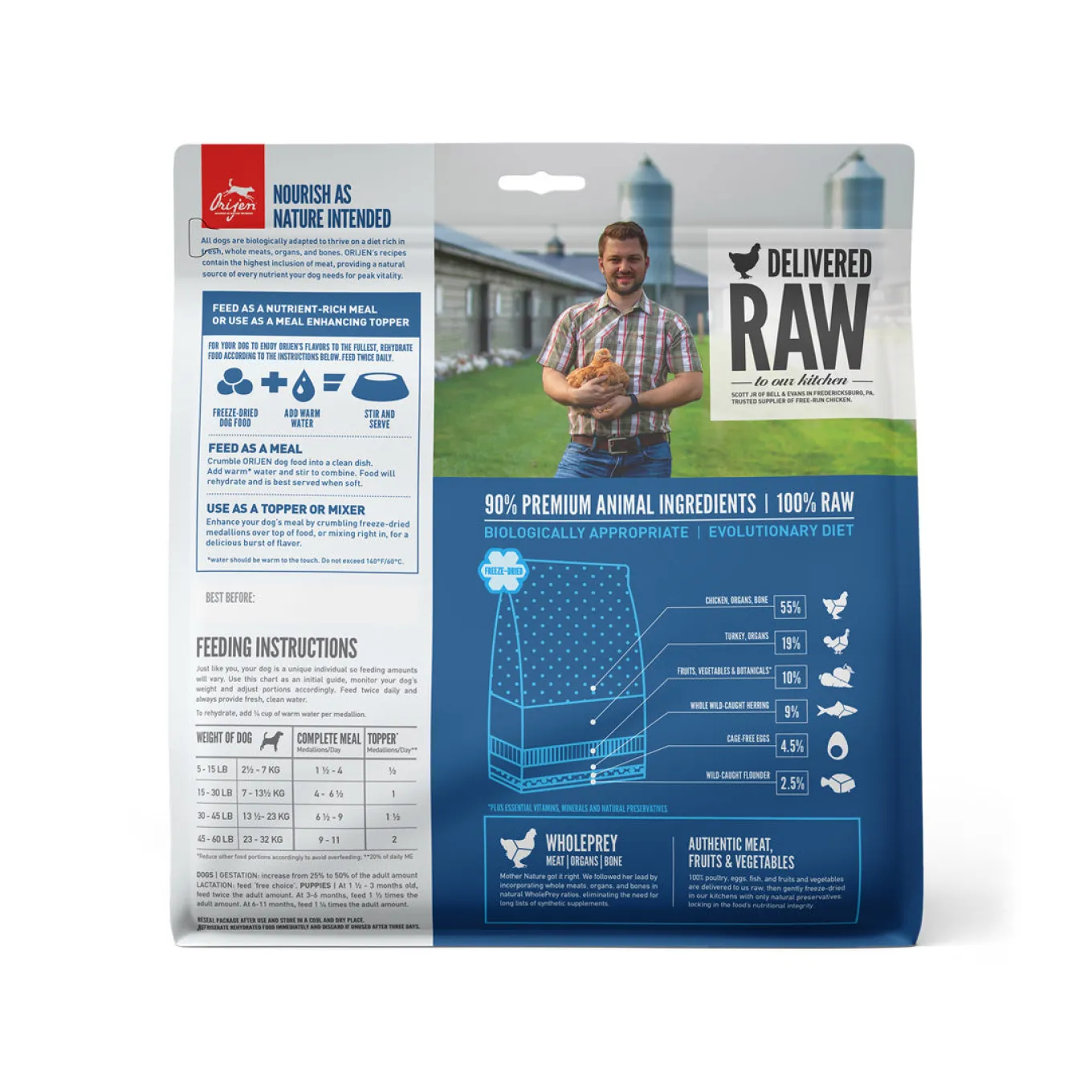Orijen Grain-Free Freeze-Dried Dog Food