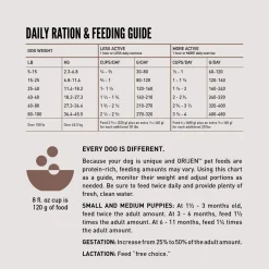 Orijen Wild Reserve Grain Free Dry Dog Food