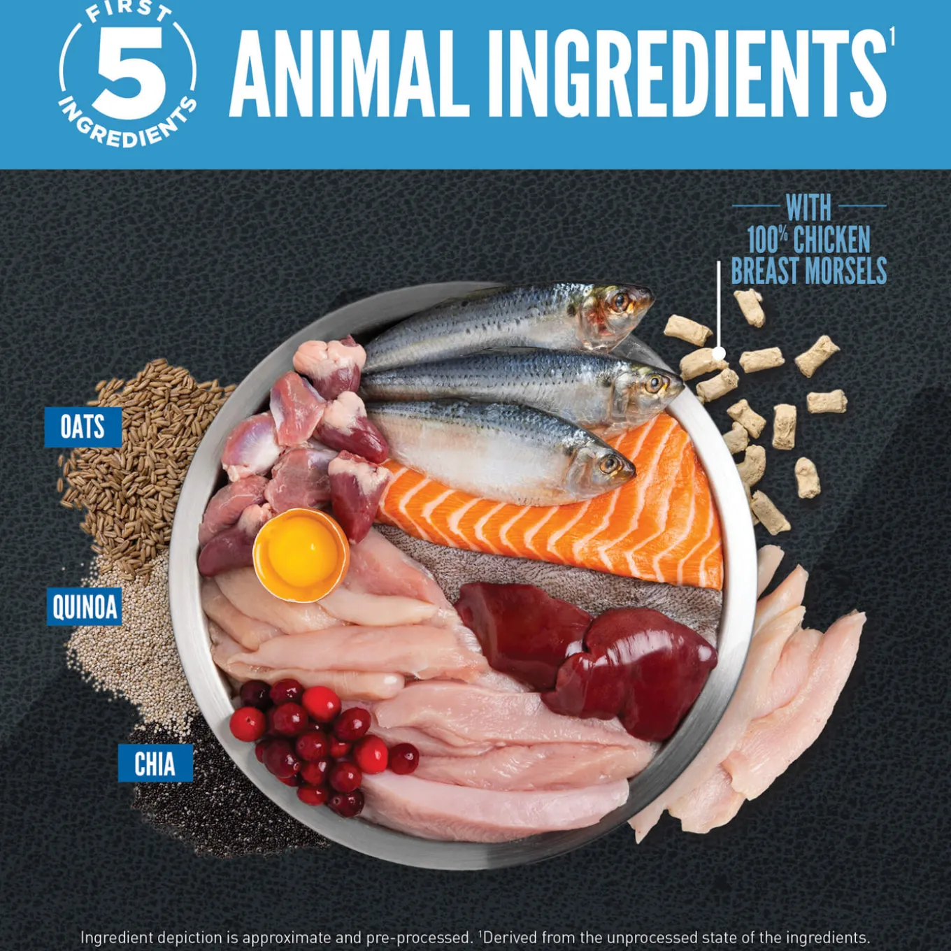Orijen Wild Reserve Grain Inclusive Dry Dog Food