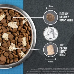Orijen Wild Reserve Grain Inclusive Dry Dog Food
