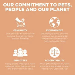 Petcurean GO! Benefit Chews for Dogs