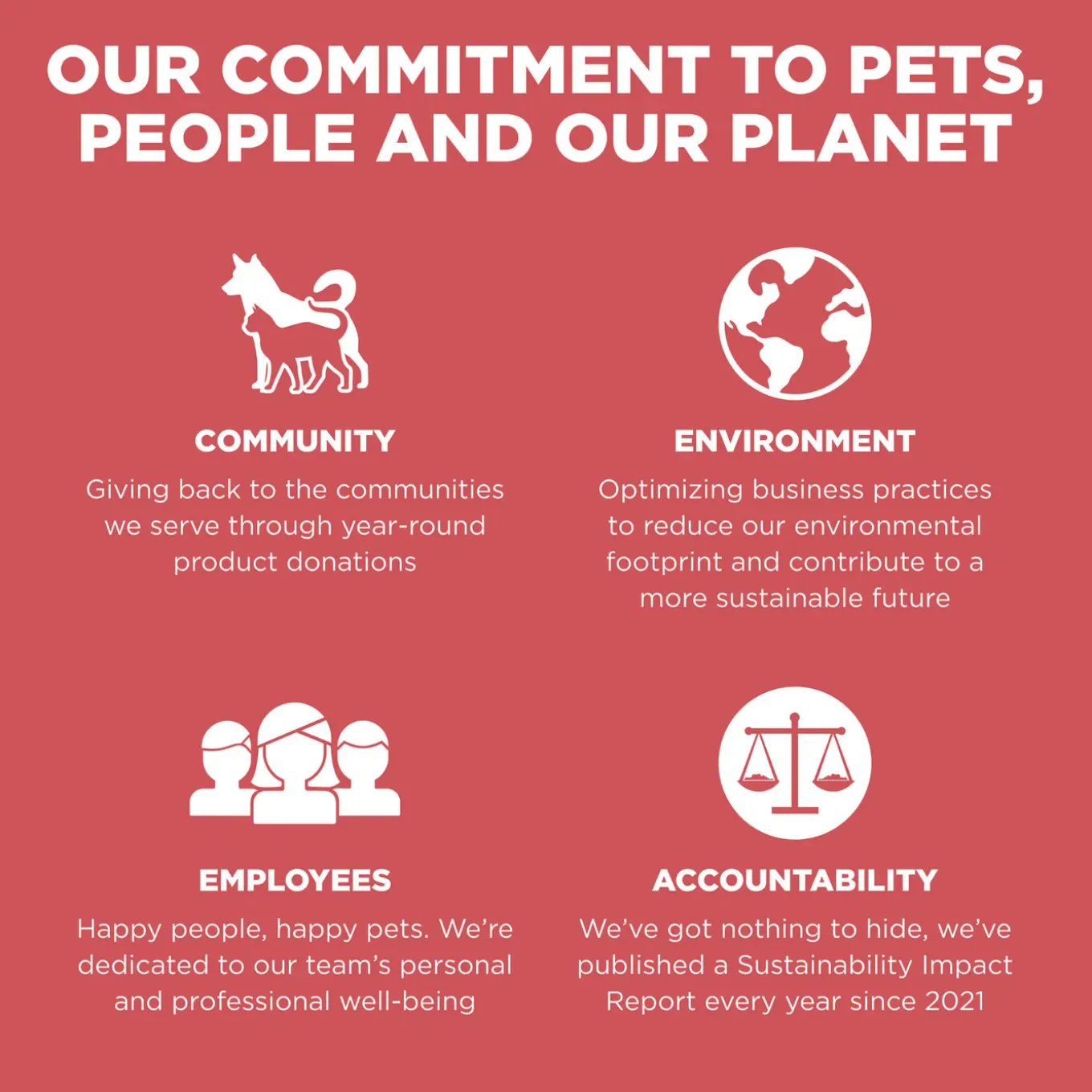 Petcurean GO! Benefit Chews for Dogs