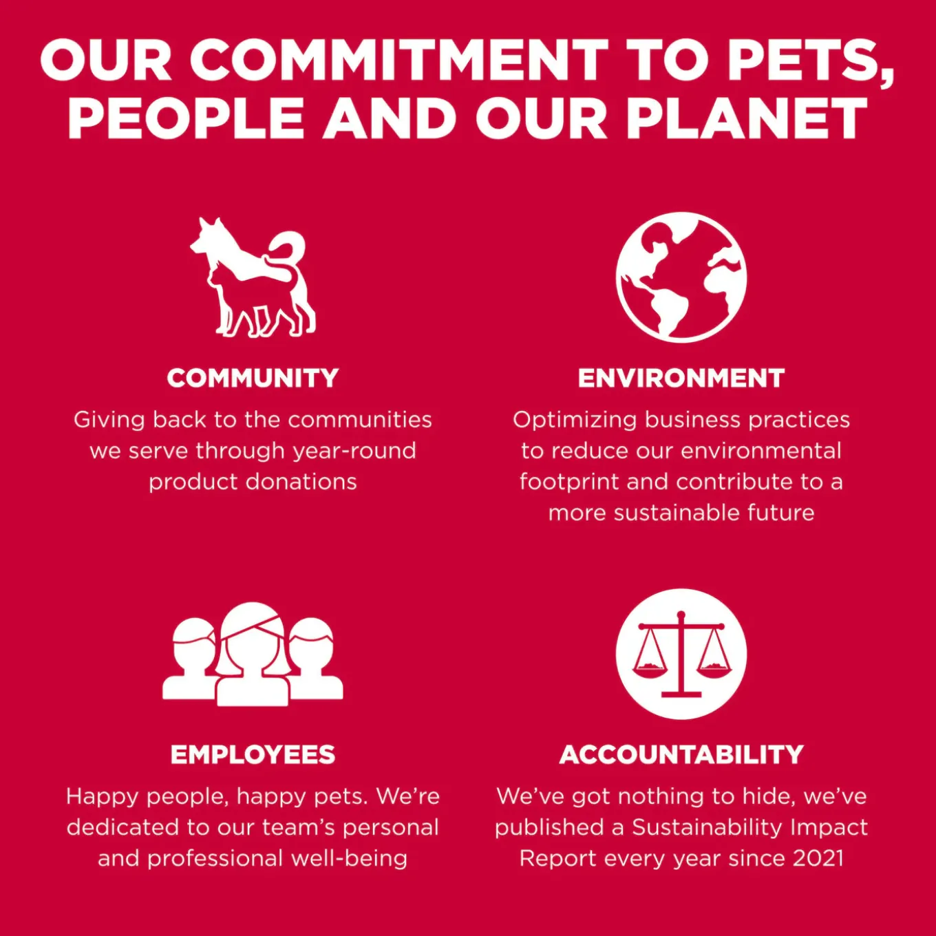 Petcurean GO! Benefit Chews for Dogs