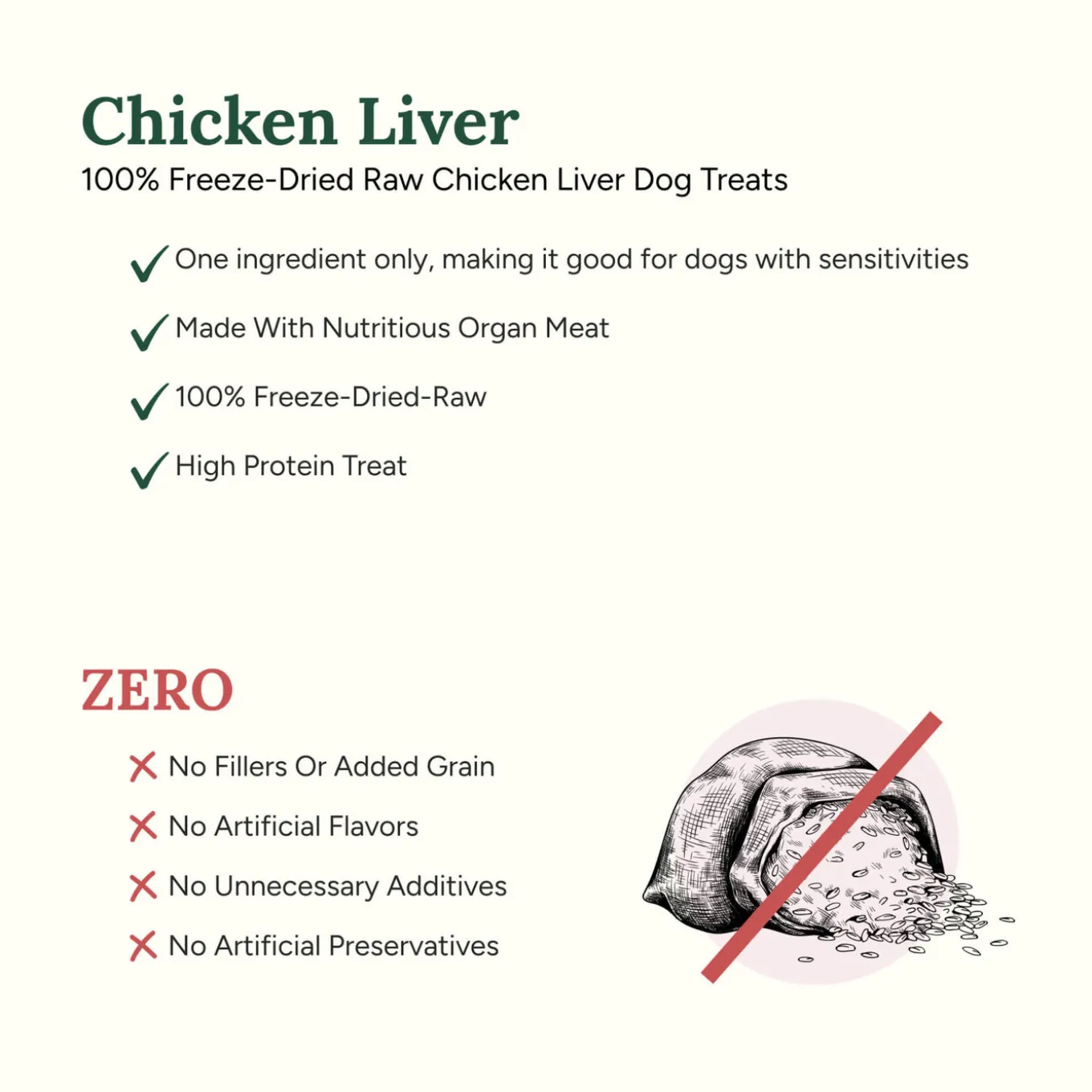 360 Pet Nutrition Freeze Dried Liver Treats for Dogs