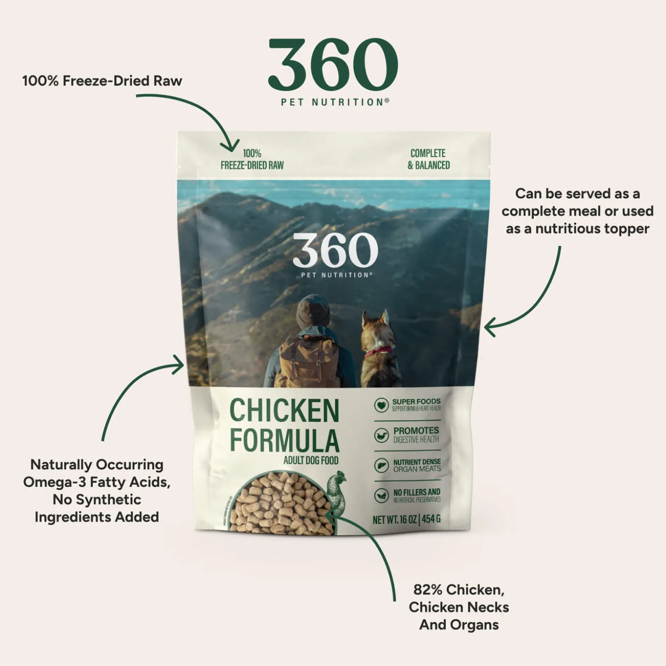 360 Pet Nutrition Freeze Dried Raw Complete Meal for Dogs