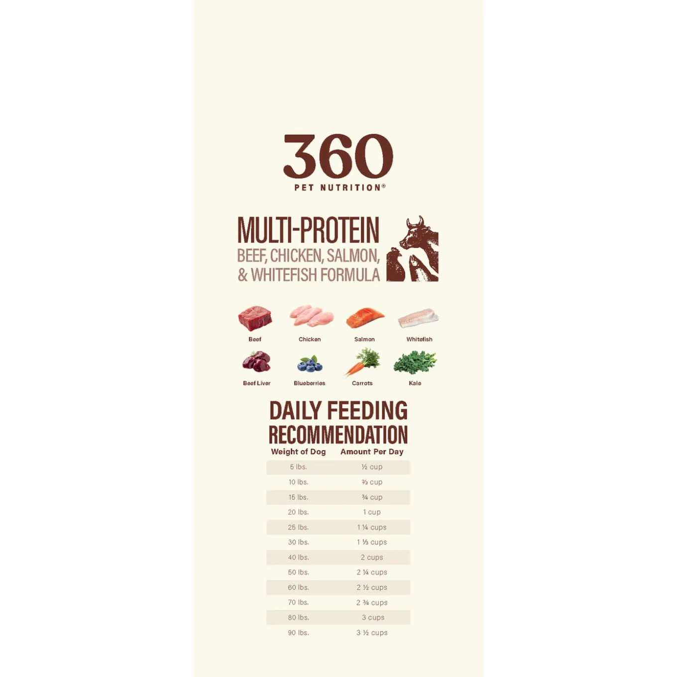 360 Pet Nutrition Freeze Dried Raw Complete Meal for Dogs