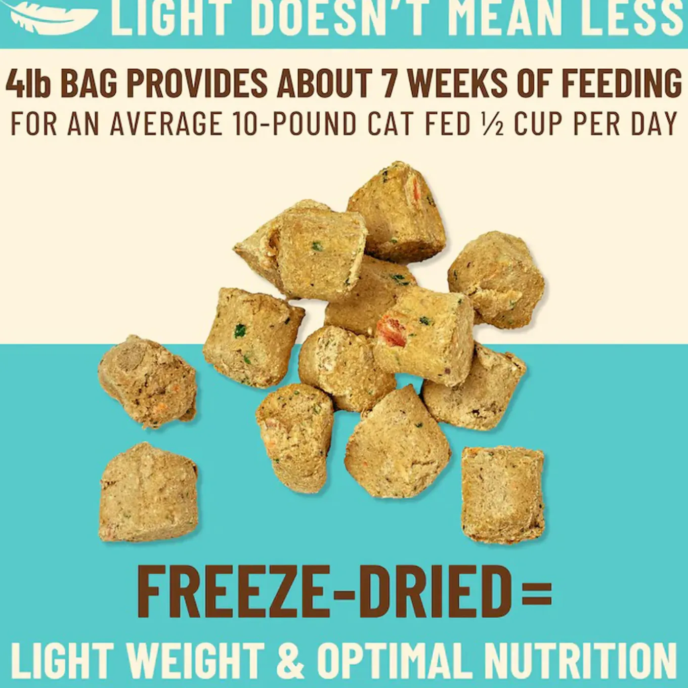 Primal Feline Kibble in the Raw Freeze-Dried Cat Food