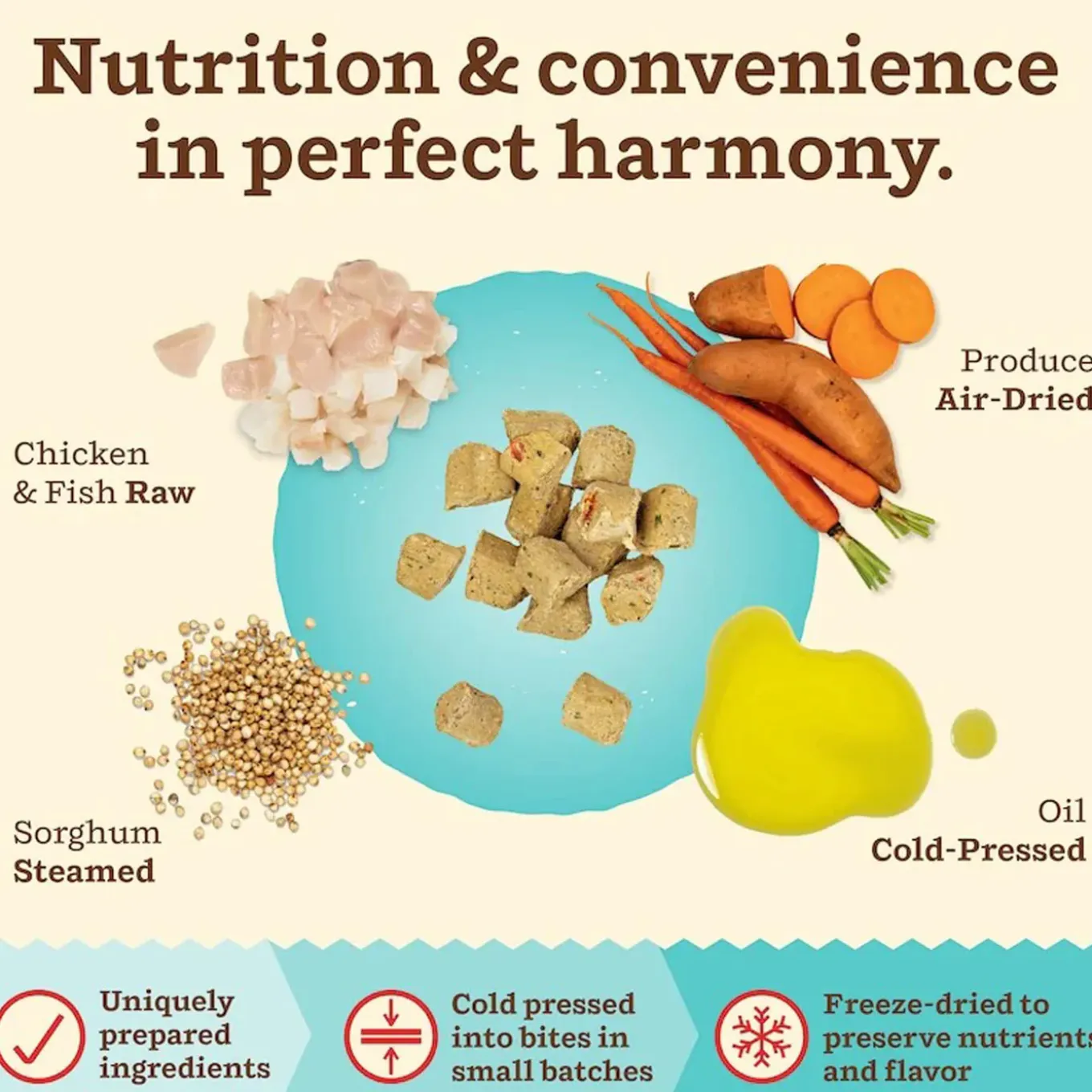 Primal Feline Kibble in the Raw Freeze-Dried Cat Food
