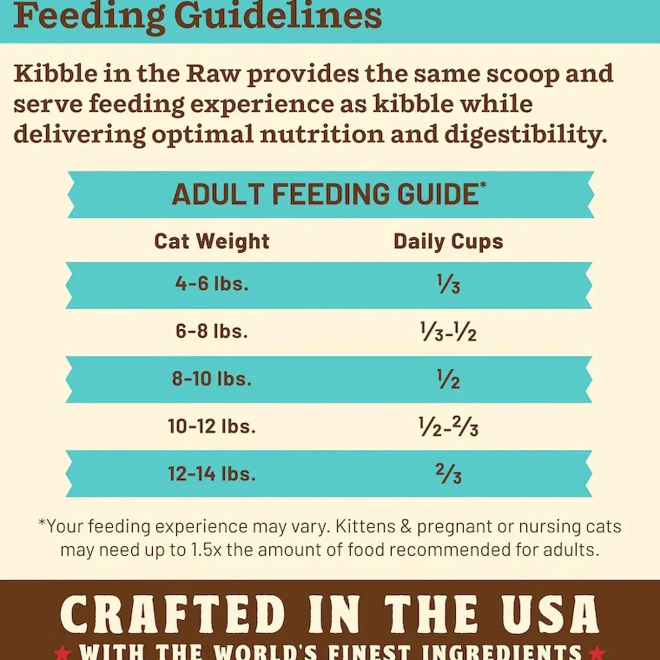 Primal Feline Kibble in the Raw Freeze-Dried Cat Food