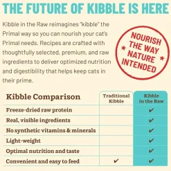 Primal Feline Kibble in the Raw Freeze-Dried Cat Food