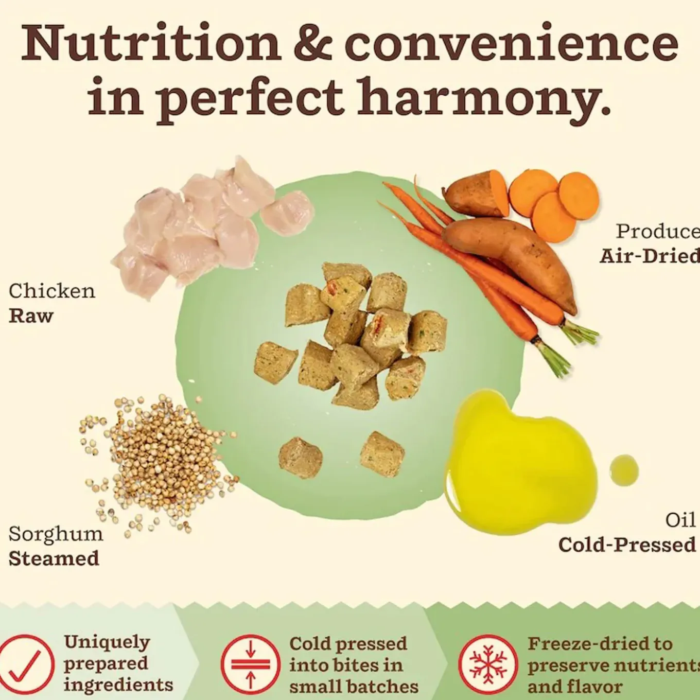 Primal Feline Kibble in the Raw Freeze-Dried Cat Food