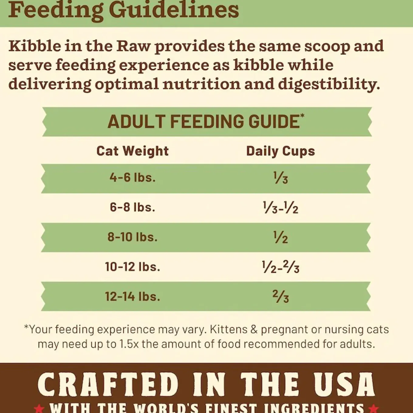 Primal Feline Kibble in the Raw Freeze-Dried Cat Food