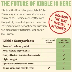 Primal Feline Kibble in the Raw Freeze-Dried Cat Food