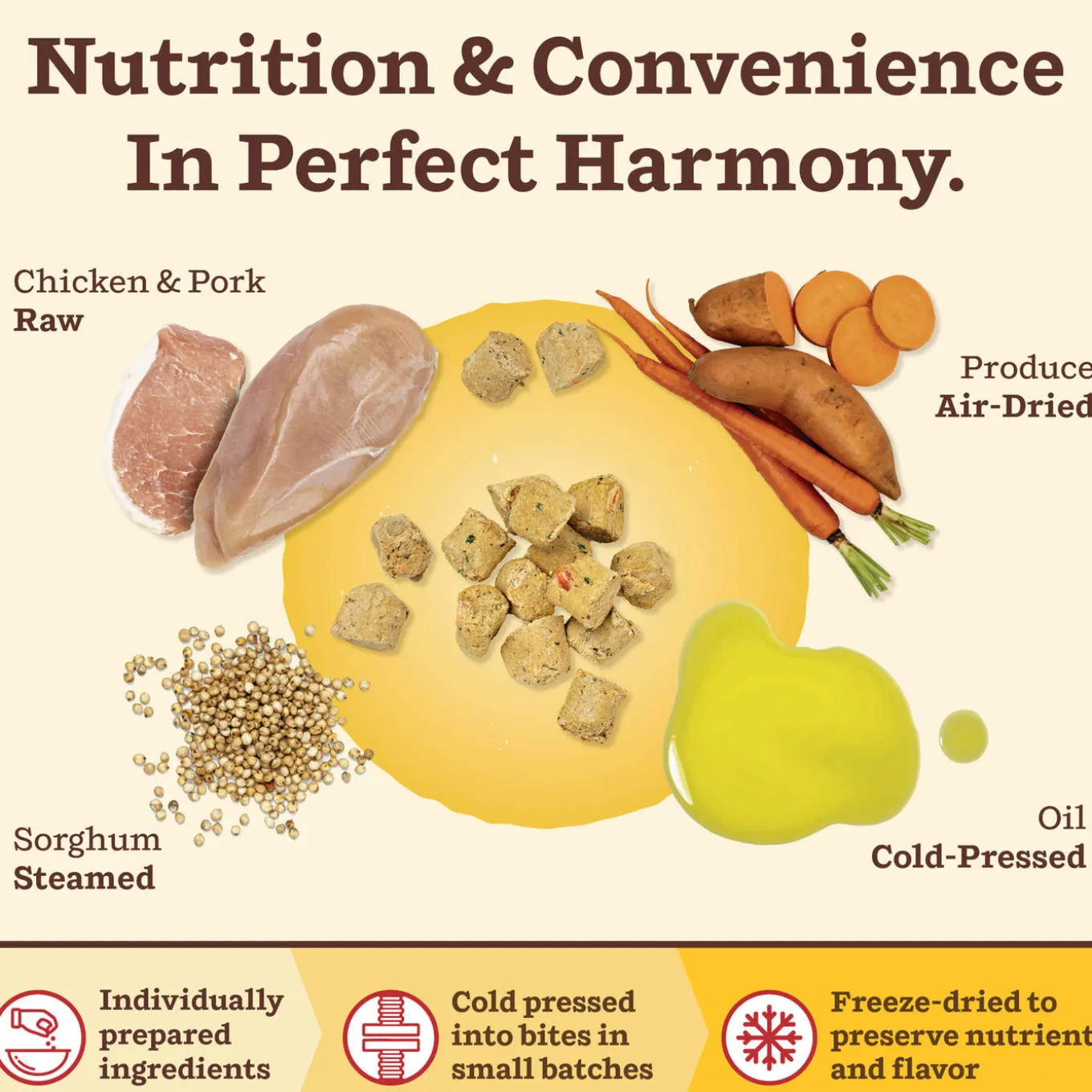 Primal Freeze-Dried Kibble in the Raw Puppy Food