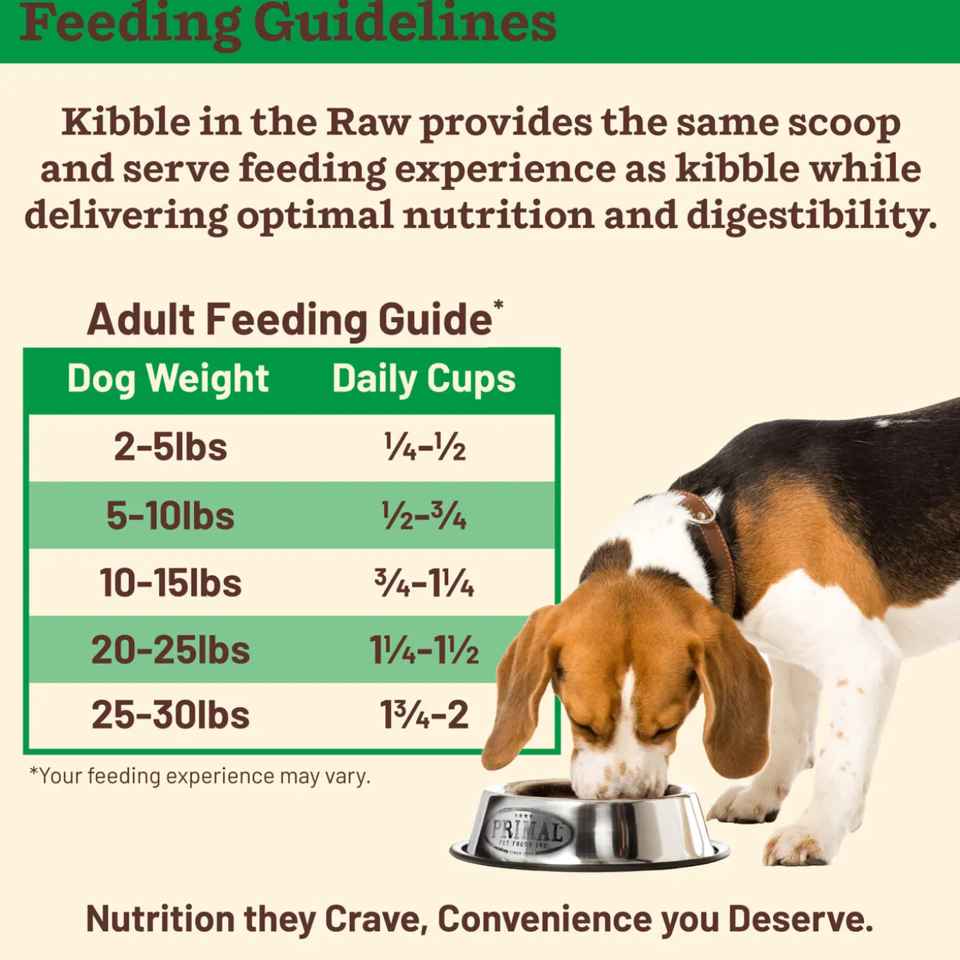 Primal Freeze-Dried Kibble in the Raw Small Breed Dog Food