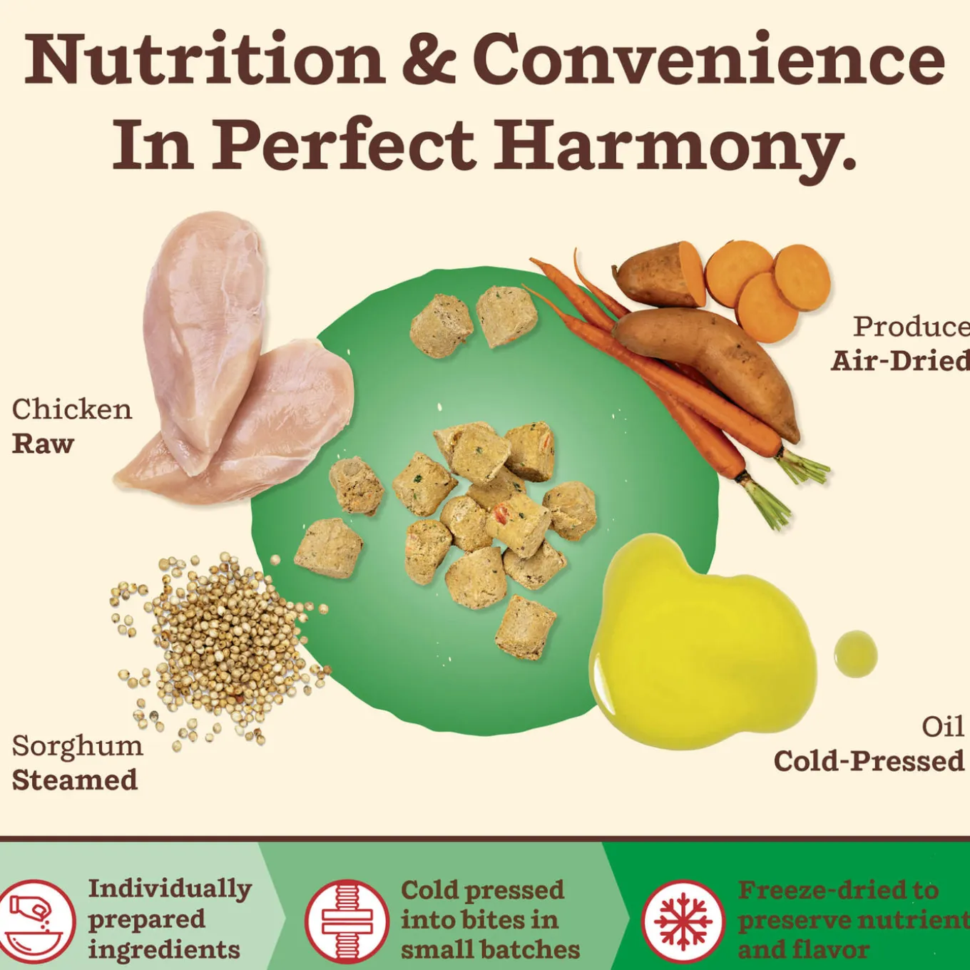 Primal Freeze-Dried Kibble in the Raw Small Breed Dog Food