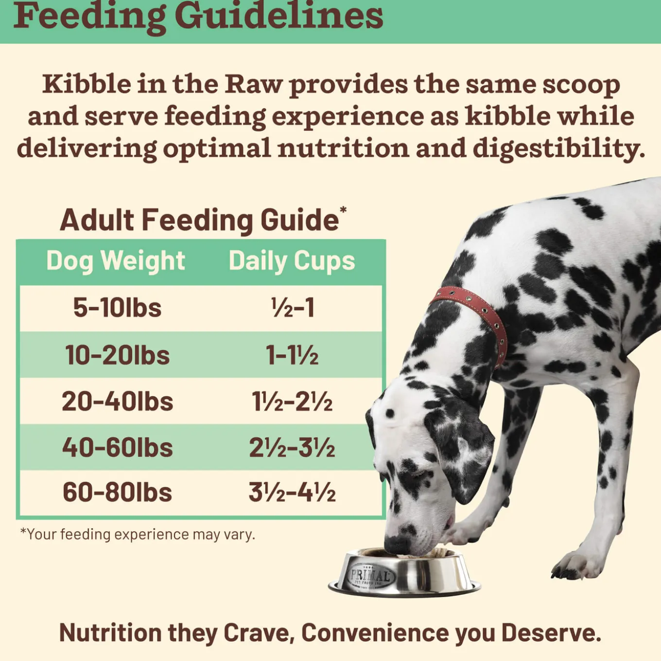 Primal Kibble in the Raw Freeze-Dried Dog Food