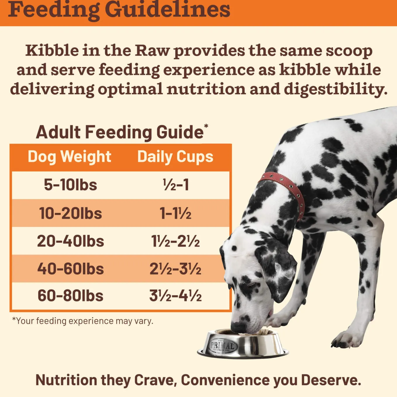 Primal Kibble in the Raw Freeze-Dried Dog Food
