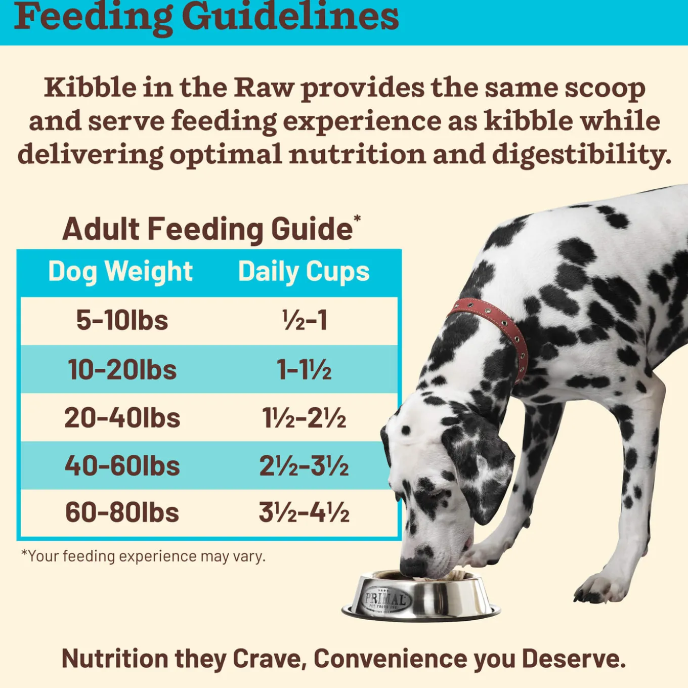 Primal Kibble in the Raw Freeze-Dried Dog Food