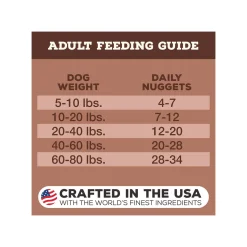 Primal Pet Foods Freeze-Dried Nuggets Dog Food