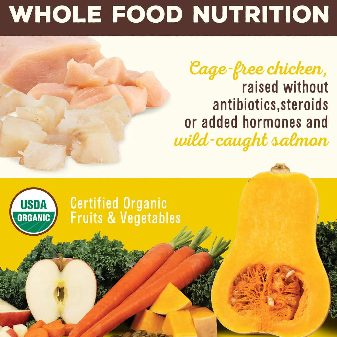 Primal Pet Foods Pronto Freeze-Dried Raw Puppy Food