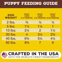 Primal Pet Foods Pronto Freeze-Dried Raw Puppy Food