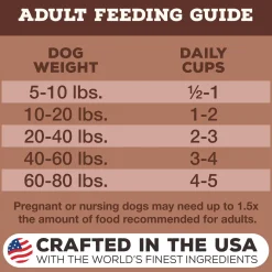 Primal Pet Foods Pronto Freeze-Dried Raw Dog Food