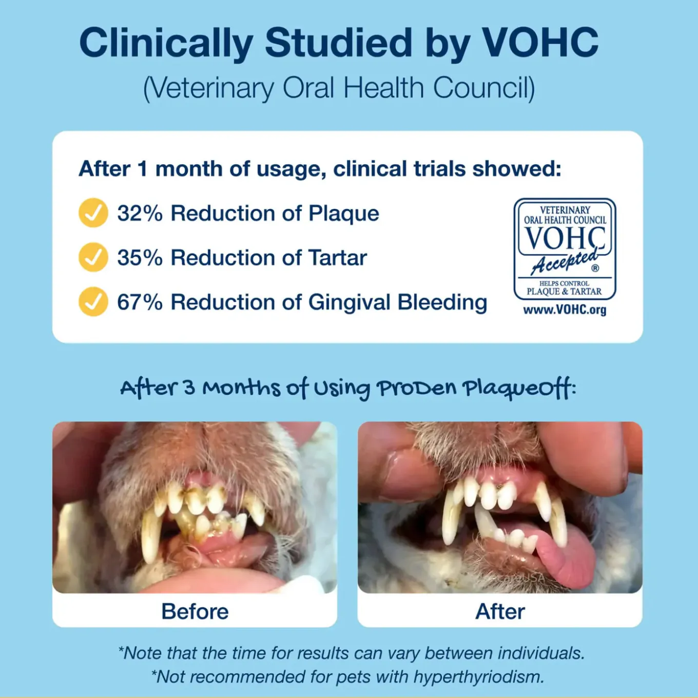 Proden PlaqueOff Dental Treats for Kittens