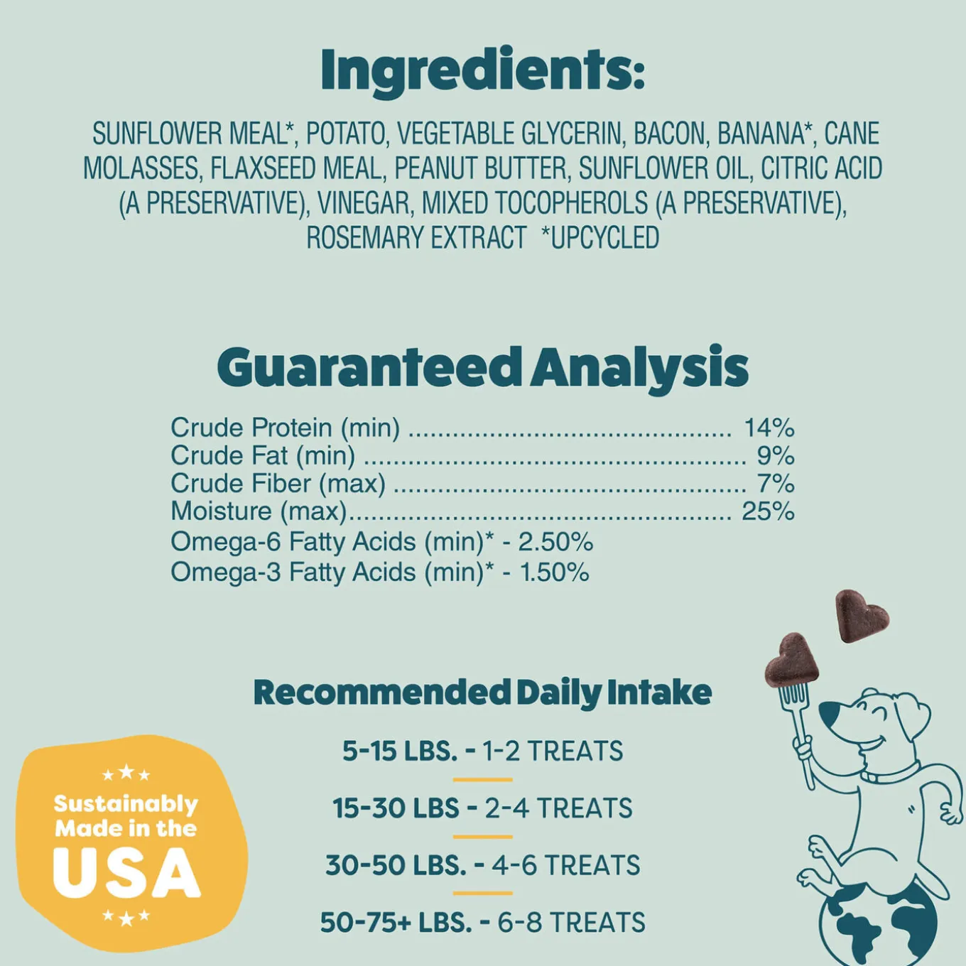 Shameless Pets Soft Baked Dog Treats