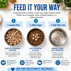 Shepherd Boy Farms Freeze Dried Dog Food