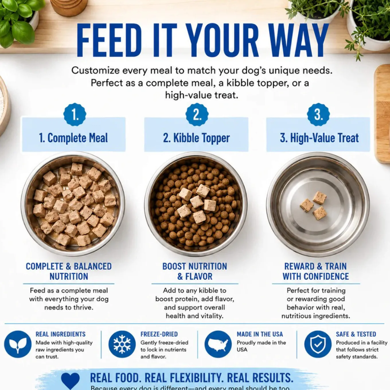 Shepherd Boy Farms Freeze Dried Dog Food