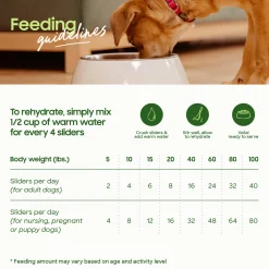 SmallBatch Sliders Freeze Dried Raw Dog Food