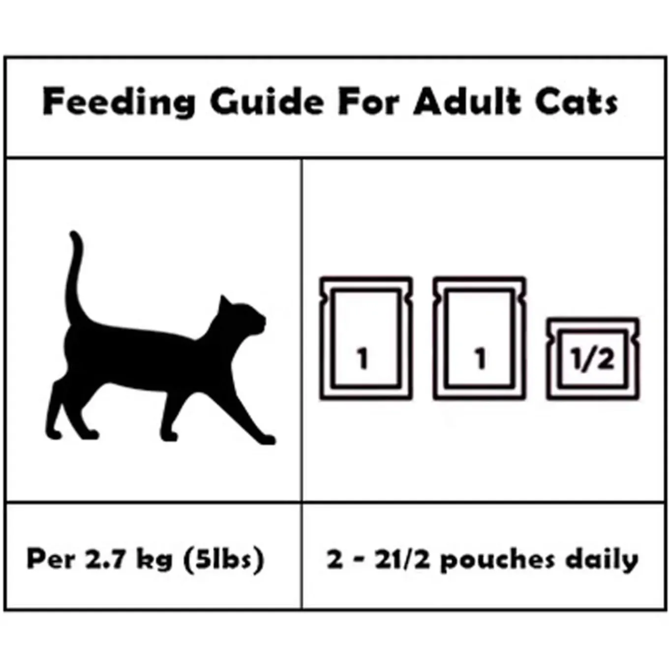 Snappy Tom Naturals Grain Free Wet Cat Food Stew Pouches