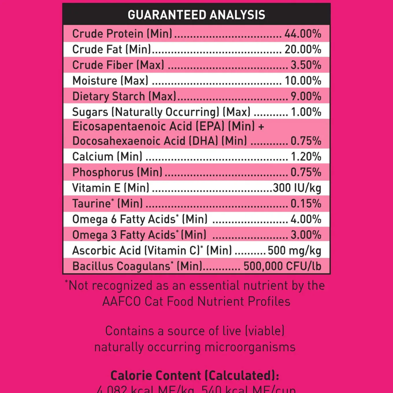 Square Pet VFS Powercat Obligate Carnivore Nutrition Dry Cat Food