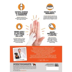 Square Pet VFS Active Joints Dry Dog Food