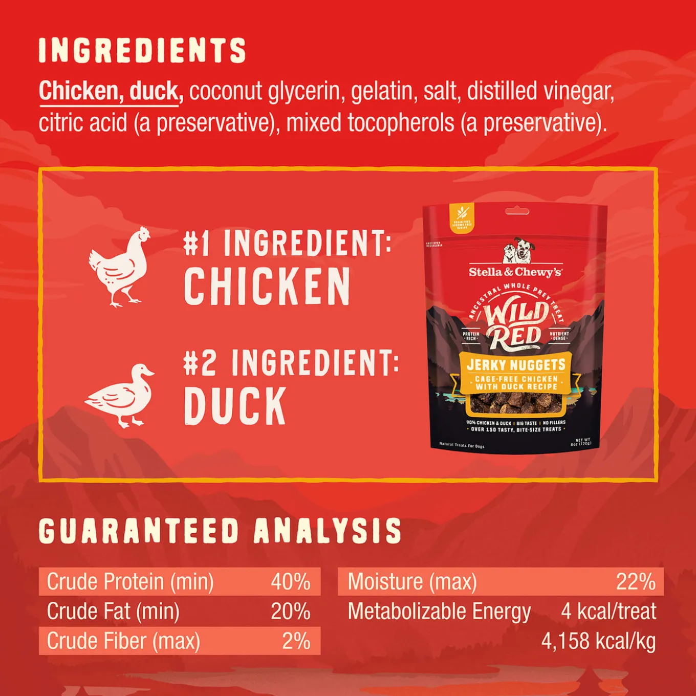 Stella & Chewy's Wild Red Jerky Nuggets 6oz