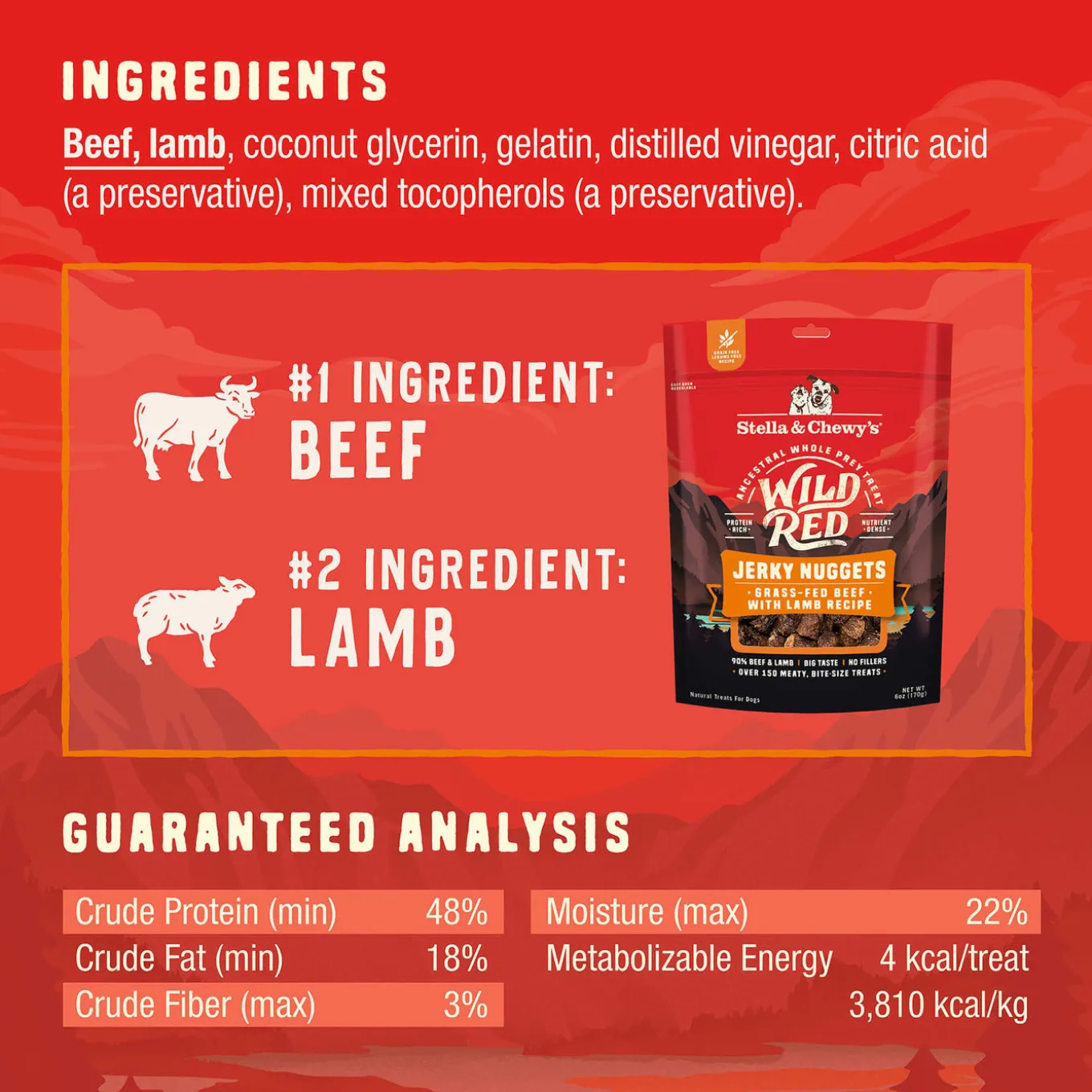 Stella & Chewy's Wild Red Jerky Nuggets 6oz
